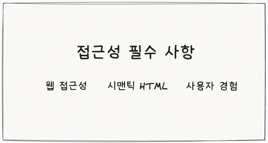 기능 분할 설계 인트로 이미지