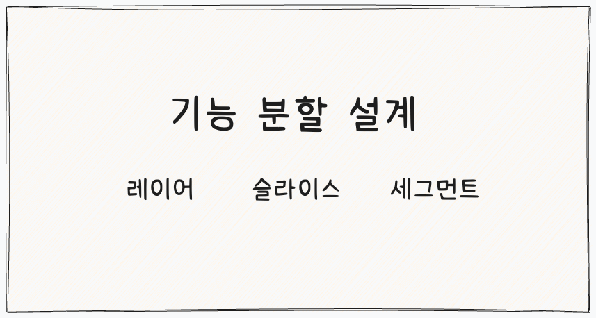 기능 분할 설계 인트로 이미지