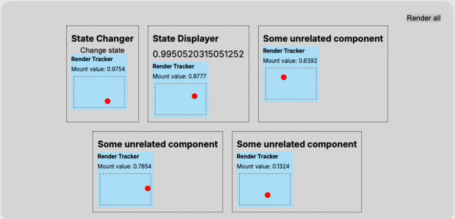Render all 버튼 클릭 시